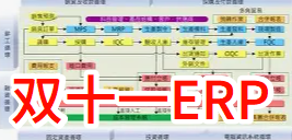 双11备战：金蝶电商通与云南企业ERP对接指南