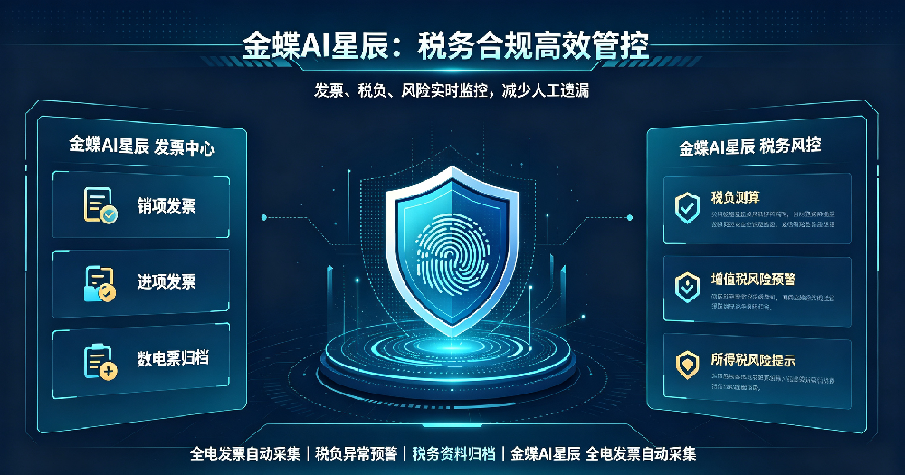 一般纳税人业财一体化系统有哪些？昆明企业选对工具，做账报税效率翻倍